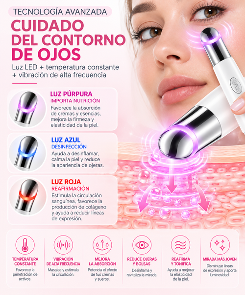 Eye Therapy